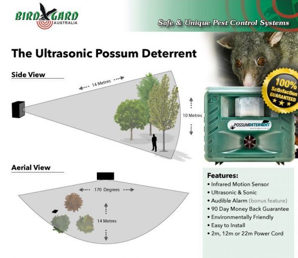 Possum Deterrent - Image 8